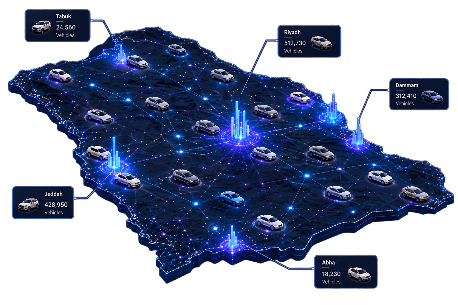 Saudi Arabia Automotive Map Intelligence